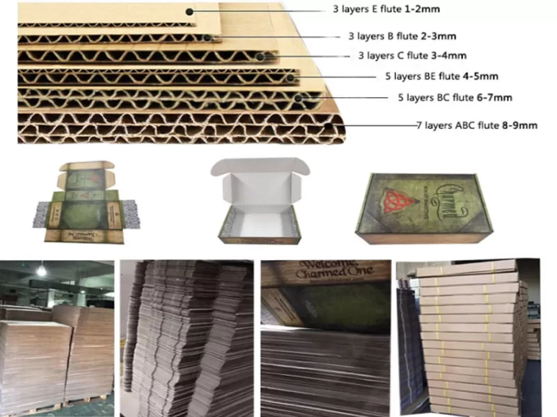 Board Types & Flute Options of Our Custom Corrugated Boxes